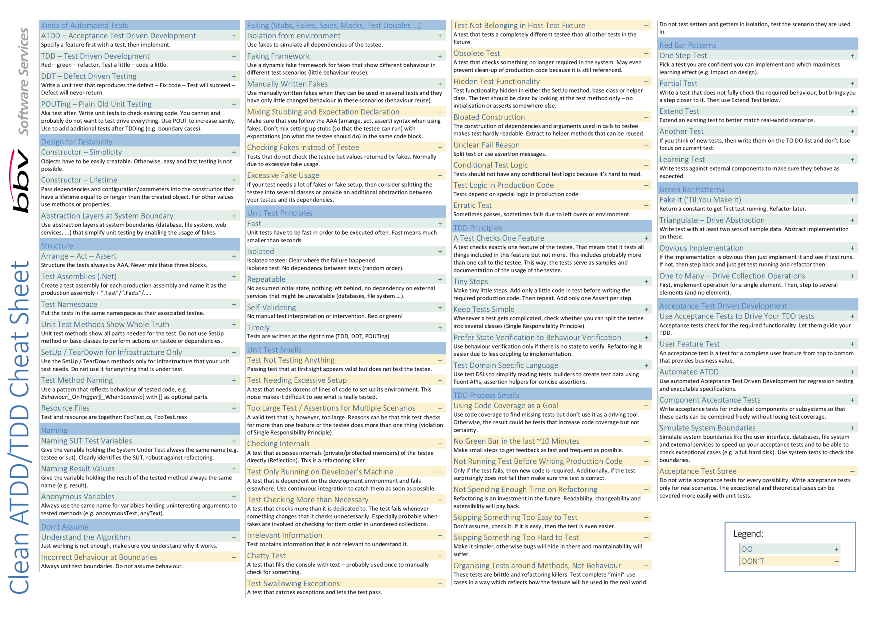 Docusaurus with Keytar